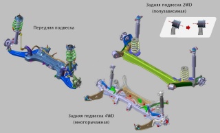 Замена балок подвески Daewoo Matiz Creative  